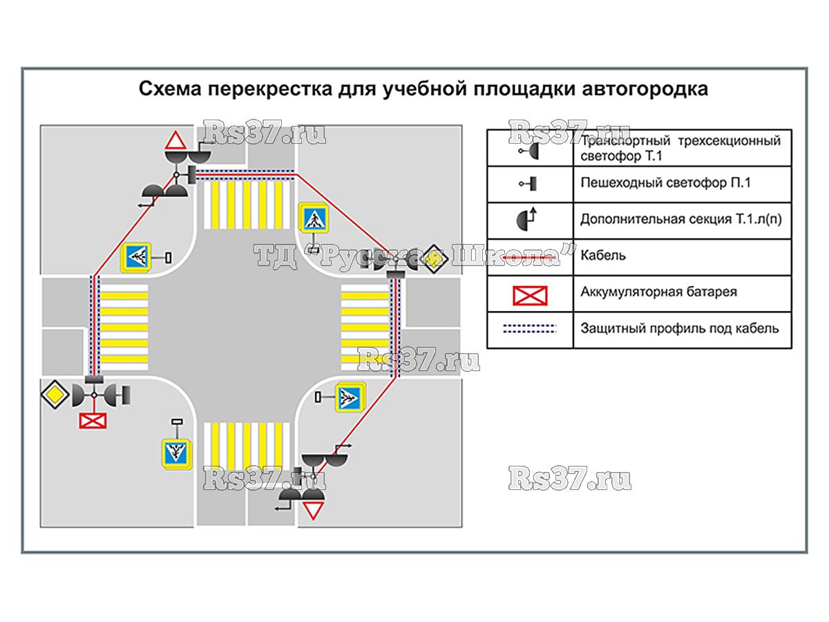 Учебная площадка по ПДД (автогородок) для детей с переносным оборудованием. Вариант 3