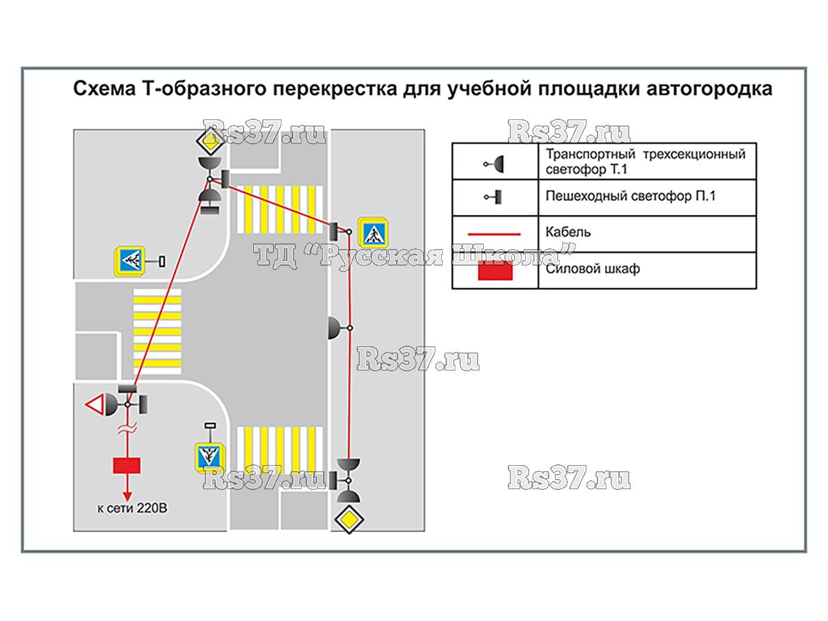 Учебная площадка по ПДД (автогородок) для детей со стационарным оборудованием. Вариант 6