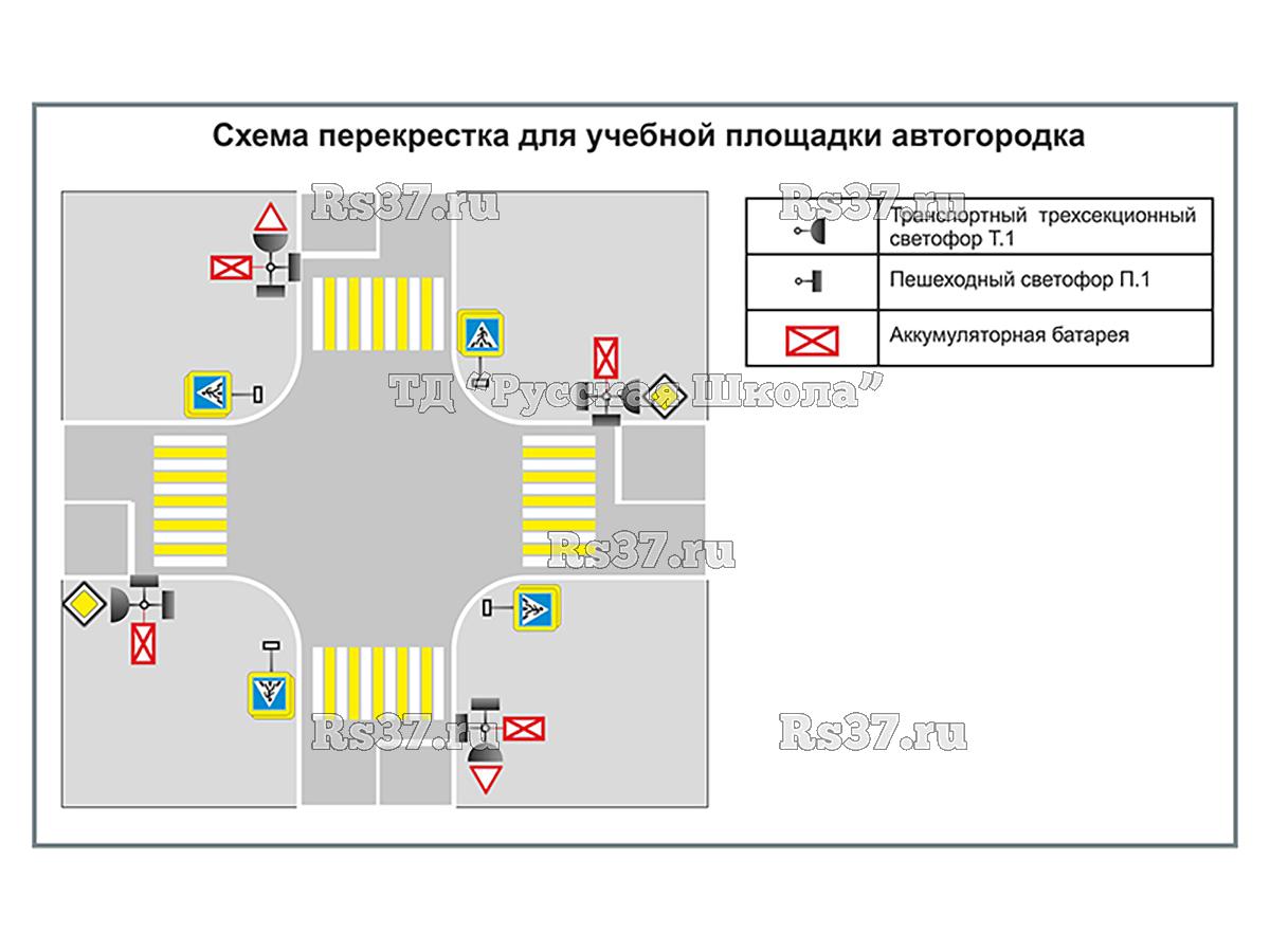 Учебная площадка по ПДД (автогородок) для детей с переносным оборудованием. Вариант 5