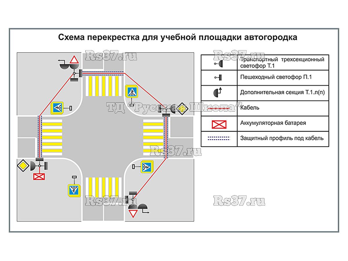 Учебная площадка по ПДД (автогородок) для детей с переносным оборудованием. Вариант 10