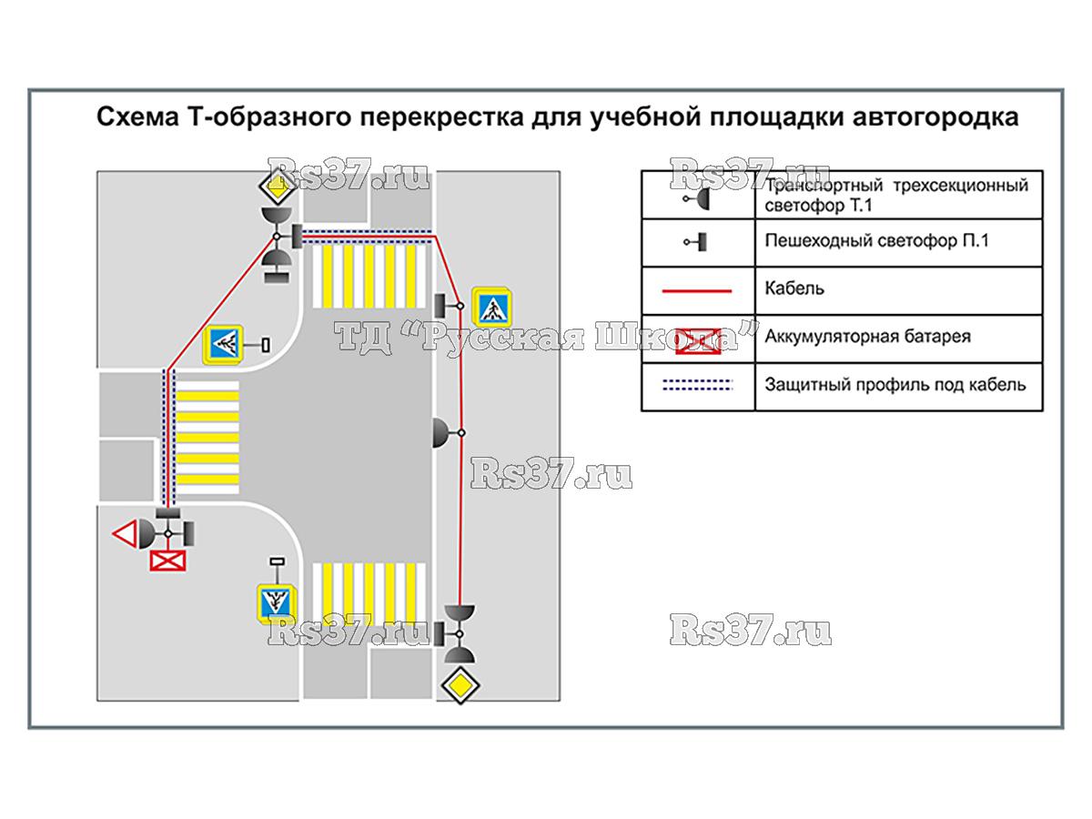 Учебная площадка по ПДД (автогородок) для детей с переносным оборудованием. Вариант 7