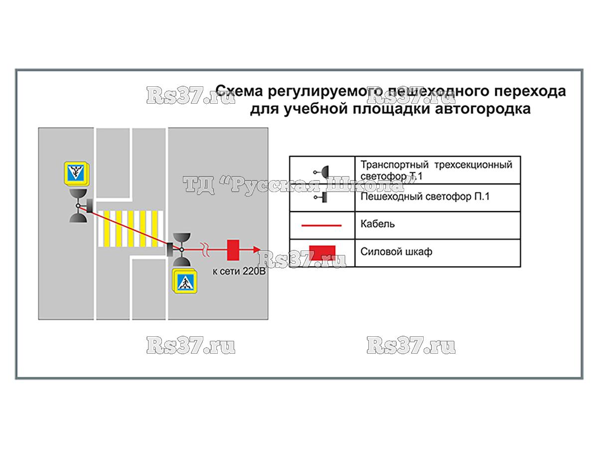 Учебная площадка по ПДД (автогородок) для детей со стационарным оборудованием. Вариант 7