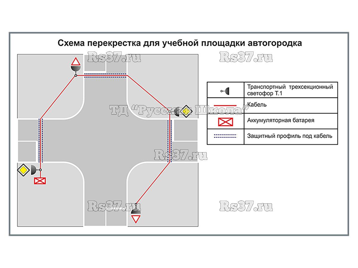 Учебная площадка по ПДД (автогородок) для детей с переносным оборудованием. Вариант 4