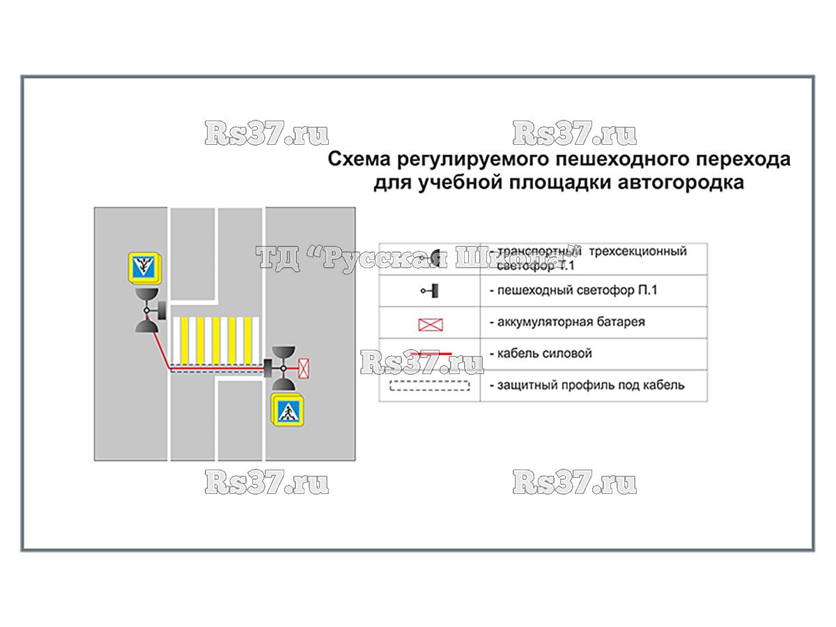 Учебная площадка по ПДД (автогородок) для детей с переносным оборудованием. Вариант 8